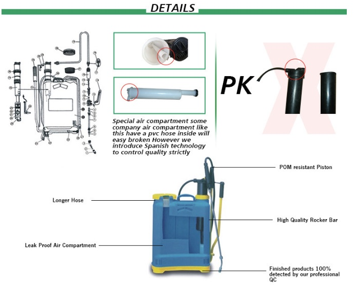 Hand Sprayer (Penyemprot) Multiguna Agrowindo 3 tokomesin blitar