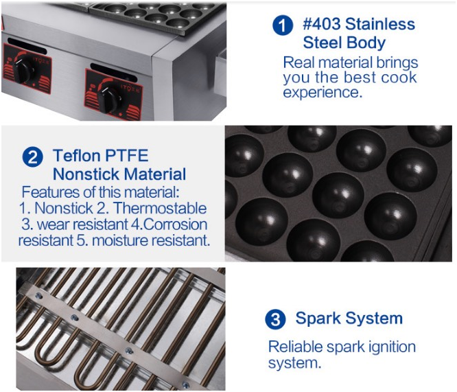 Mesin Takoyaki Gas (56 Lubang) 3 tokomesin blitar