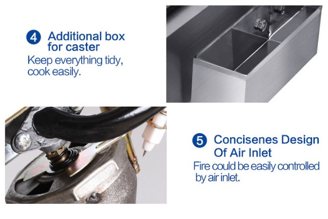 Mesin Takoyaki Gas (56 Lubang) 4 tokomesin blitar